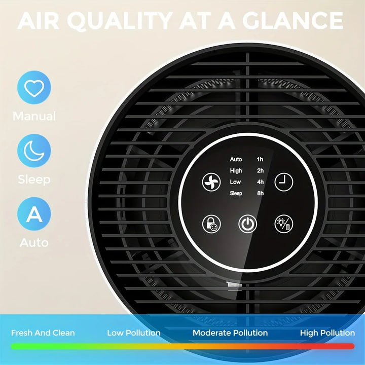 Sejoy Air Purifiers For Home Bedroom Quiet Air Cleaner With 22dB Sleep Mode H13 Hepa Filter For Smoke 360° Air Intake Touch Cont