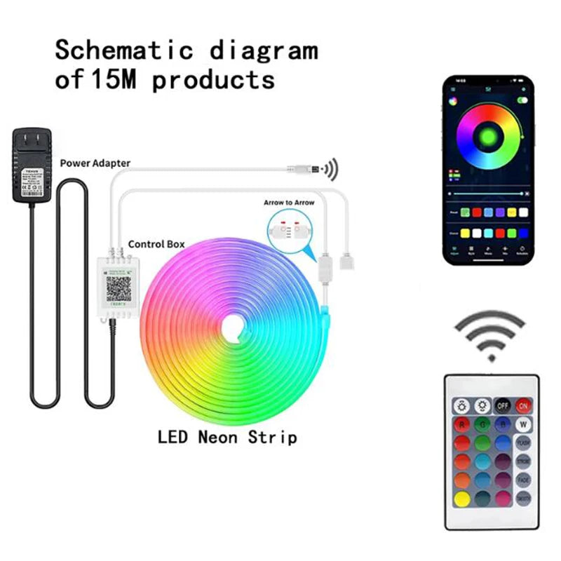 Smart Neon LED Strip Light App Control RGB Neon LED Backlight PC Game Room Decor Home Festival Outdoor Atmosphere Lighting