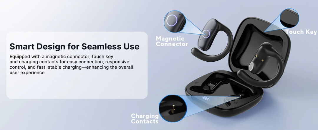 E1 5.4 AI Language Translation Headphones with 114 Languages Real Time Earbuds Translator OWS Ear Buds for Business Travel