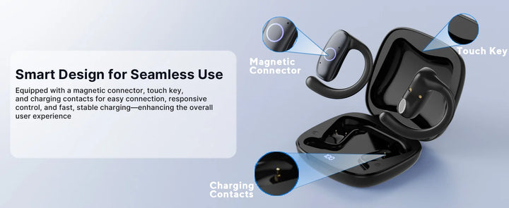E1 5.4 AI Language Translation Headphones with 114 Languages Real Time Earbuds Translator OWS Ear Buds for Business Travel