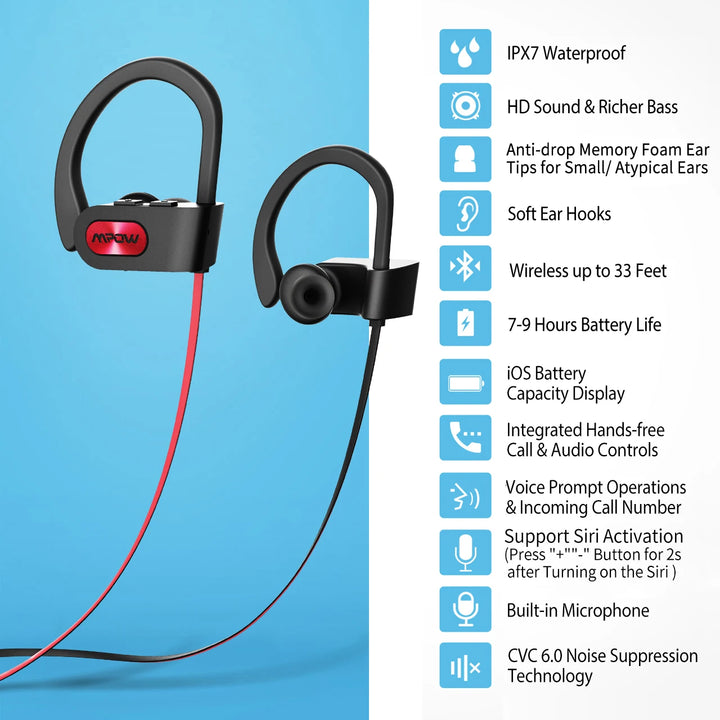 2024 New Mpow Flame True Wireless Bluetooth Earbuds CVC6.0 Noise Cancelling V5.3 IPX7 Waterproof Sport Earphones 12H Playtime