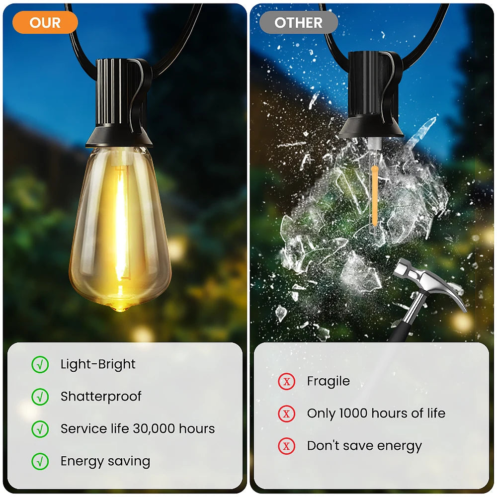 ST38 LED Outdoor Patio String Lights With US Plug, Shatterproof Bulb, Waterproof Hanging Lamp Connectable for Porch, Backyard