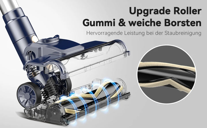 I8 Corded Vacuum Cleaner, 23000Pa 6M Long Cord Stick Vacuum for Floor, Carpet, Pet Hair