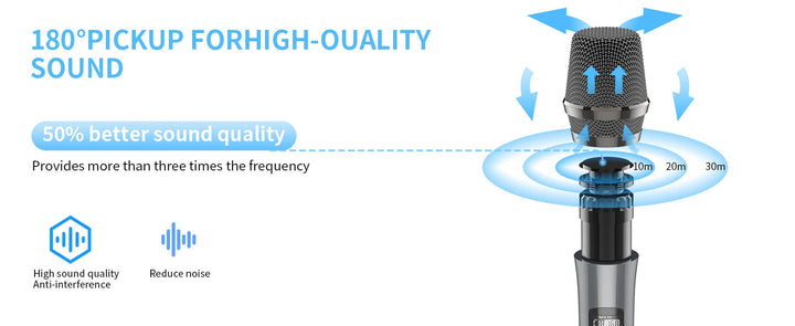 S8-T Kara Ok with 3 Microphones, Portable Bluetooth 5.3 Kara Ok Speaker, Suitable for Outdoor Activities