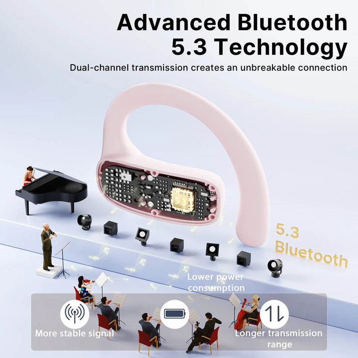 AI Language Translating Earbuds with 144 Languages Real Time Translator Earphone OWS Headphone Ear Buds for Business
