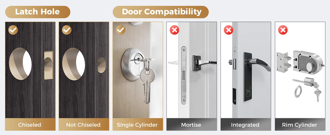 Arpha Smart Door Lock Keyless Entry Lock 100 Codes Bluetooth Door w/ 2 Door handles Home Security Hotel Electronic Password Lock