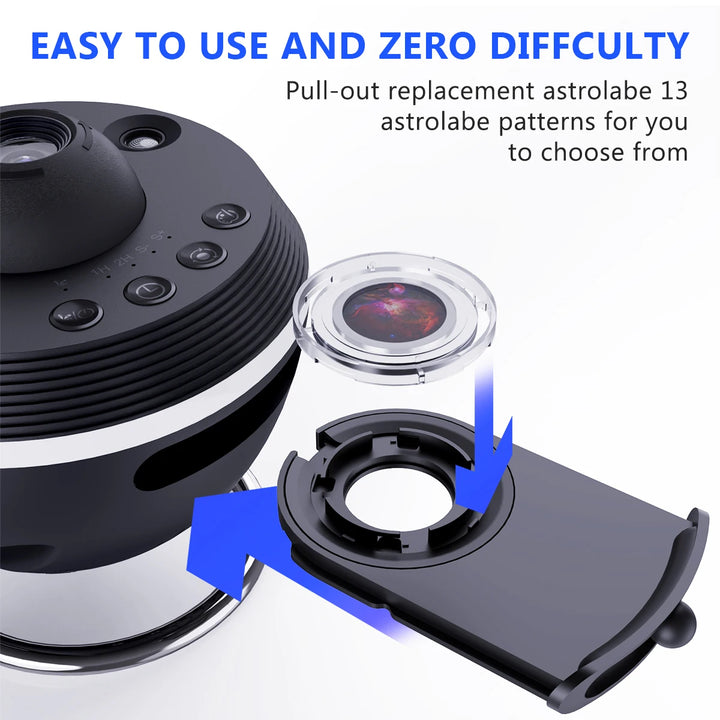 Galaxy Projector, 13 In 1 Meteor HD Planetarium Star Projector, 360° Rotating Extra-Large Area, Timed Starry Night Light For Bed