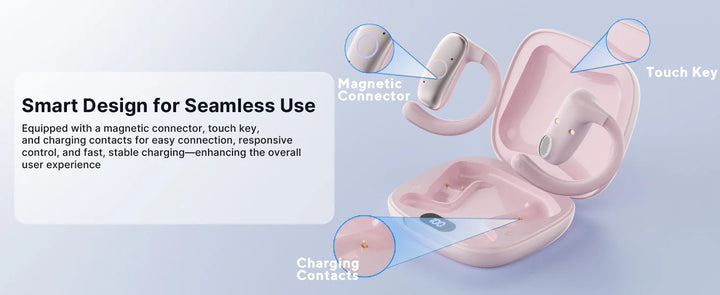 AI Language Translating Earbuds with 144 Languages Real Time Translator Earphone OWS Headphone Ear Buds for Business
