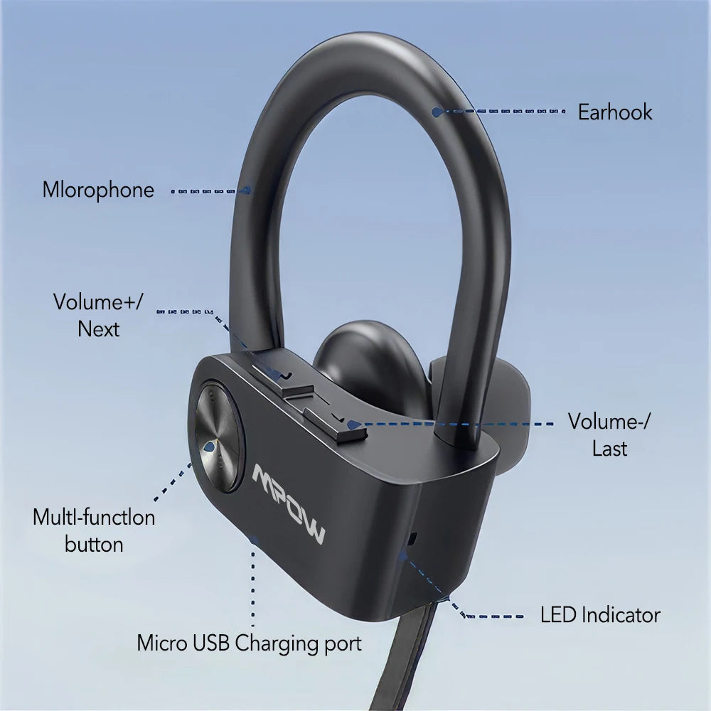 New Version Mpow Flame Sports Earphones IPX7 Waterproof Bluetooth V5.3 Earbuds 12 Hours Playtime & Noise Canceling Mic for iPhone