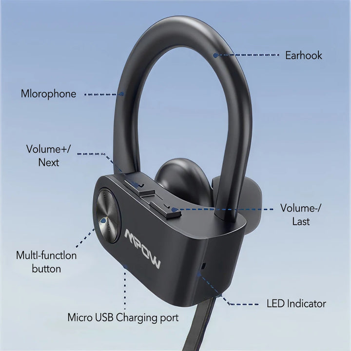 New Version Mpow Flame Sports Earphones IPX7 Waterproof Bluetooth V5.3 Earbuds 12 Hours Playtime & Noise Canceling Mic for iPhone