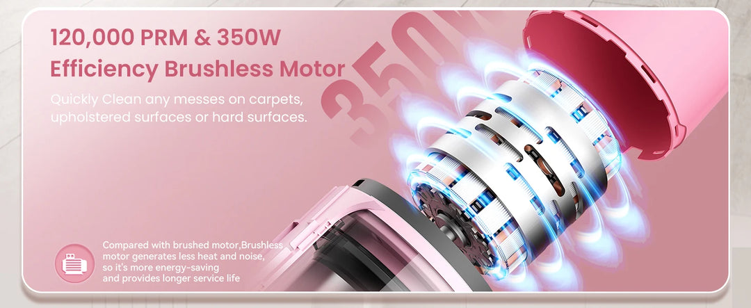 YOMA S11 PRO ,Cordless Vacuum Cleaner, 350W 30KPA Stick Vacuum , Handheld Vacuum for Pet Hair Hard Floor,PINK