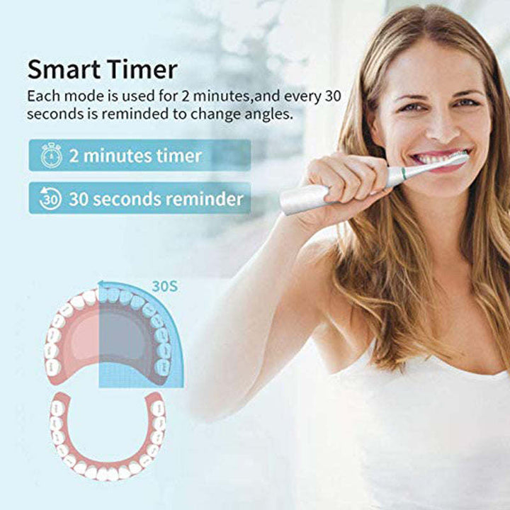 MySonic All Clear Powered Tooth Brush Set