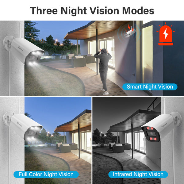 Jennov 5MP Wireless Security Camera System Outdoor IP66 IR WIFI Camera 1TB NVR