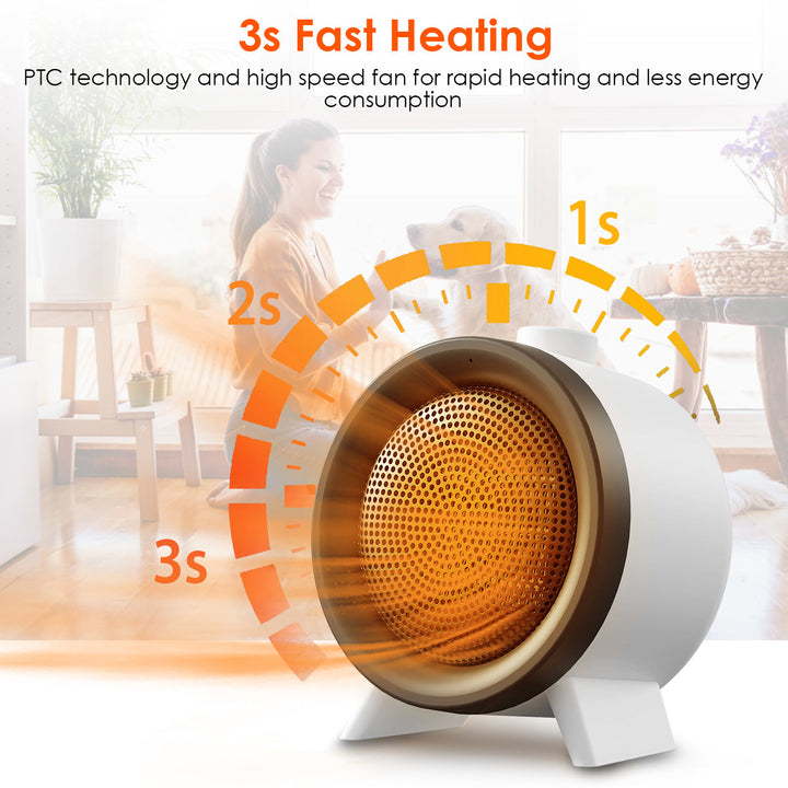 1000W Electric Space Heater Ceramic Heater Fan Heating Fan with 3 Modes 3S Fast Heating Tip over Overheating Protection for Home Office Dormitry