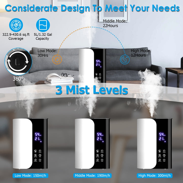 5L/1.32Gal Humidifiers Top Fill Cool Mist Humidifier with Essential Oils Diffuser Filter 360° Rotatable Outlet Nozzle 1-8 Hours Timer 1-3 Level Mist 40-90% Humidity