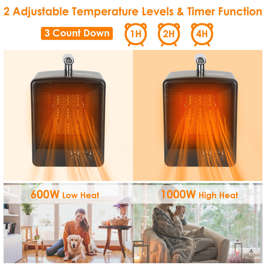 1000W Portable Electric Space Heater Personal Fan with Tip Over Overheat Protection Adjustable Temperature Timer Ceramic Heater for Bedroom Office Desk