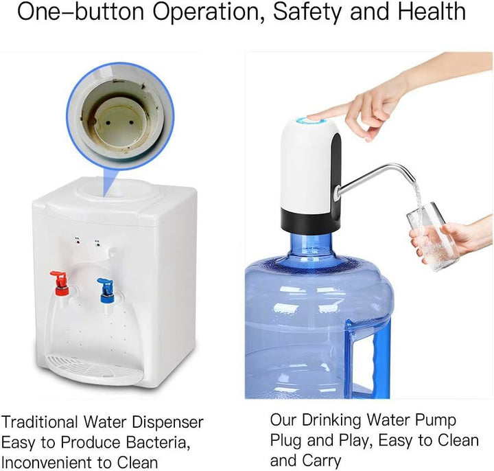 Water Bottle Pump 5 Gallon Water Bottle Dispenser USB Charging Automatic Drinking Water Pump Portable Electric Water Dispenser Water Bottle Switch