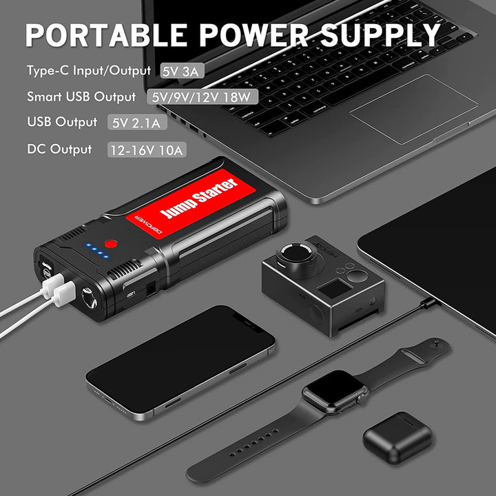 DBPOWER 2500A 21800mAh Portable Car Jump Starter- for up to 8.0L Gasoline/6.5L Diesel Engines, Portable 12V Auto Battery Booster, Power Pack, Quick Charging